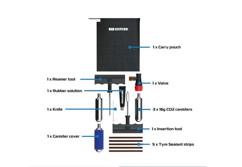 Kit de reparație pană pentru anvelope fără cameră